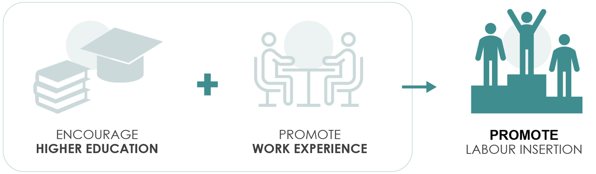 infografia-mision-fundacion